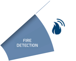 Fire Detection