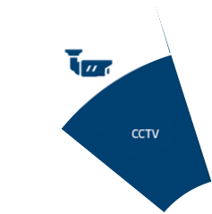 CCTV