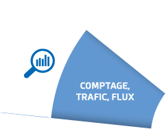 Comptage, trafic, flux