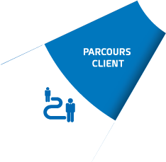 Parcours client