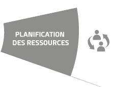 Planification des ressources