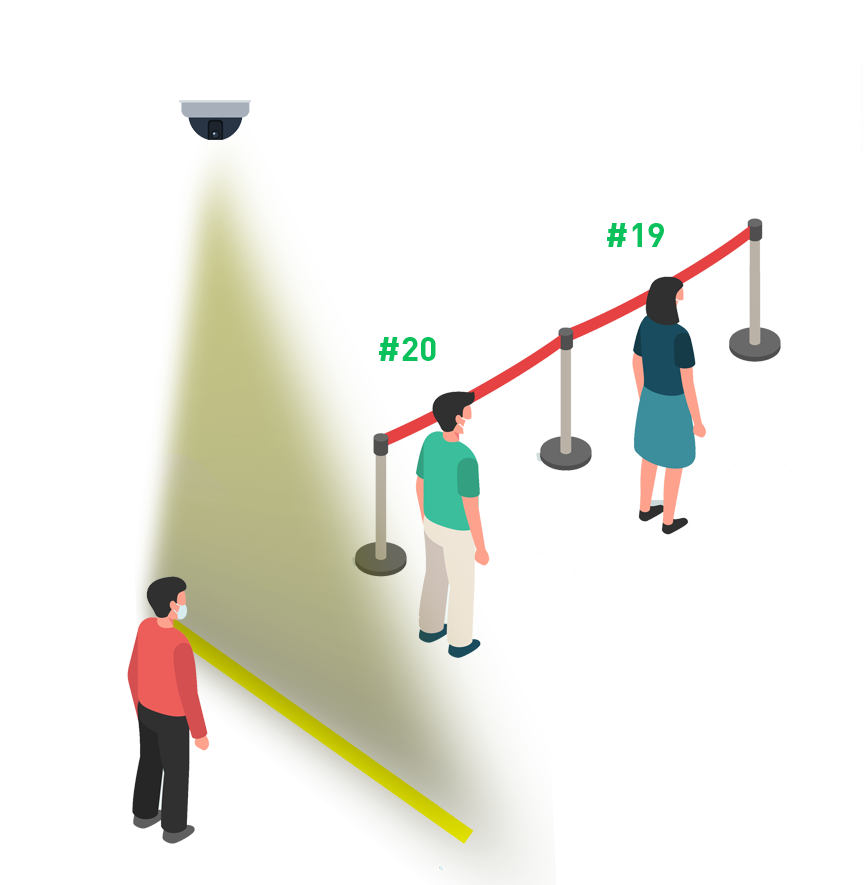 Solution de comptage des personnes et des véhicules